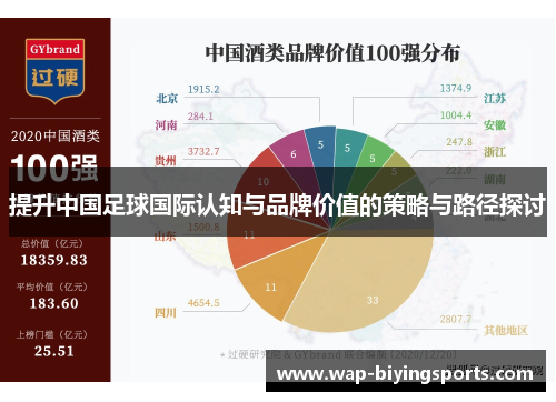 提升中国足球国际认知与品牌价值的策略与路径探讨