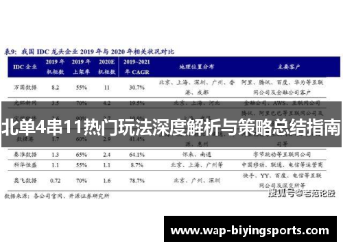 北单4串11热门玩法深度解析与策略总结指南