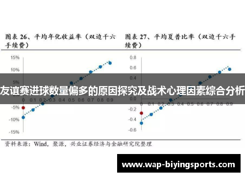友谊赛进球数量偏多的原因探究及战术心理因素综合分析