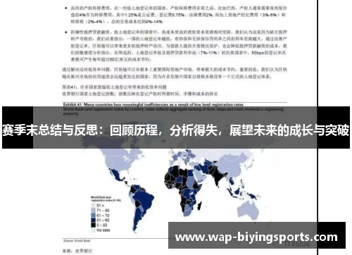 赛季末总结与反思：回顾历程，分析得失，展望未来的成长与突破